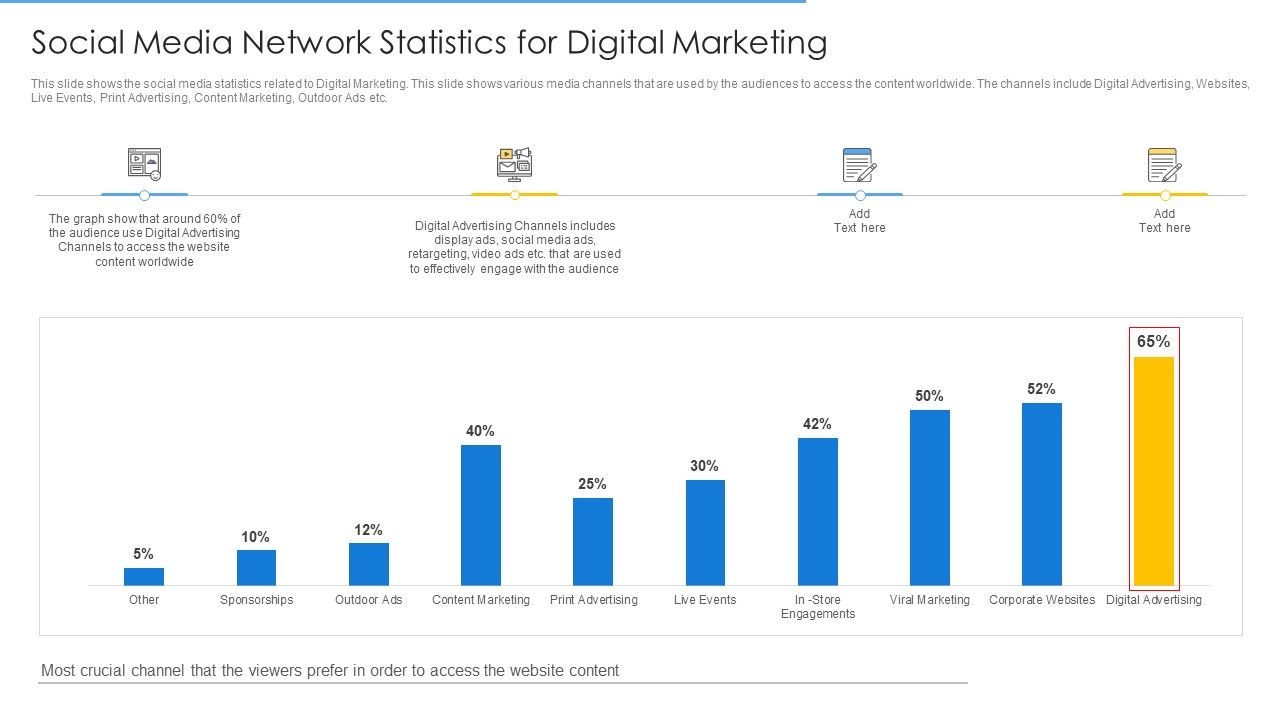 Online_Merchandising_Techniques_Enhance_Conversion_Rate_Social_Media_Network_Statistics_For_Digital_Marketing_Ideas_PDF_Slide_1.jpg