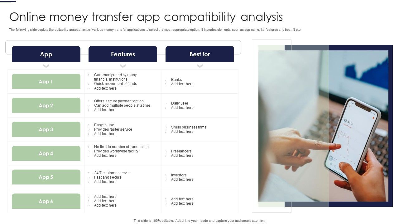 Online_Money_Transfer_App_Compatibility_Analysis_Ppt_Styles_Mockup_PDF_Slide_1.jpg