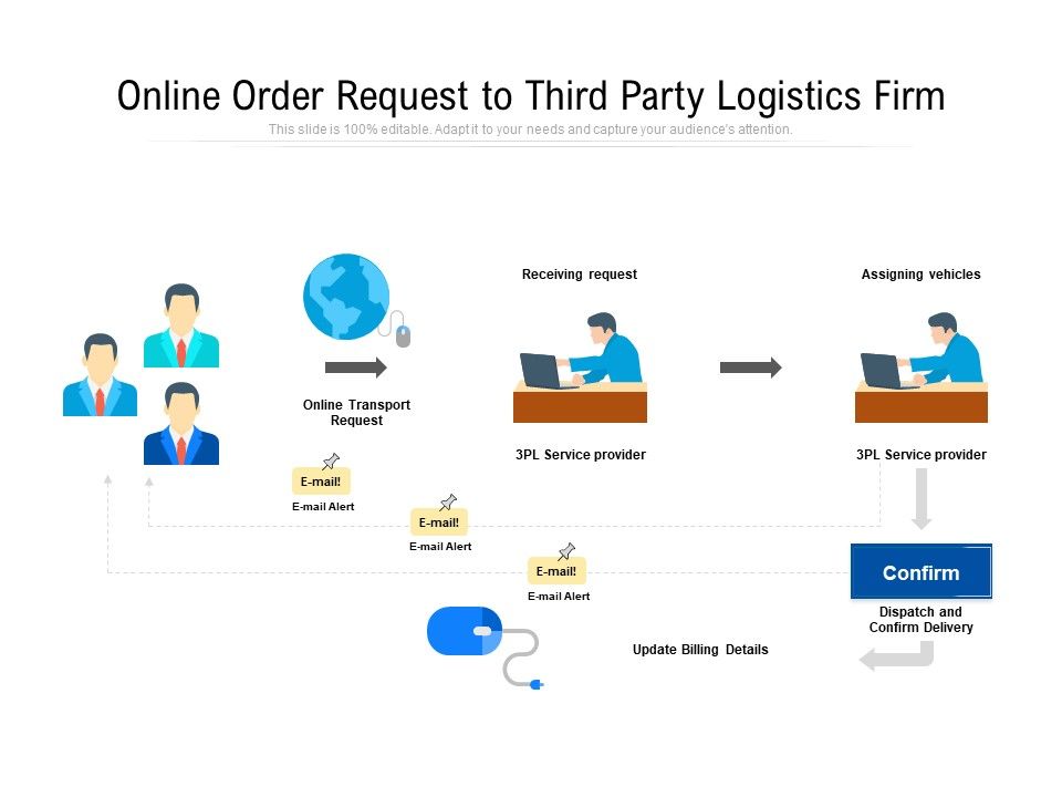 Online_Order_Request_To_Third_Party_Logistics_Firm_Ppt_PowerPoint_Presentation_Infographic_Template_Inspiration_PDF_Slide_1.jpg