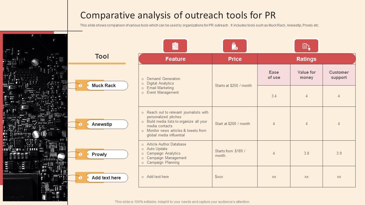 Online_PR_Techniques_To_Boost_Brands_Online_Visibility_Comparative_Analysis_Of_Outreach_Tools_For_PR_Professional_PDF_Slide_1.jpg