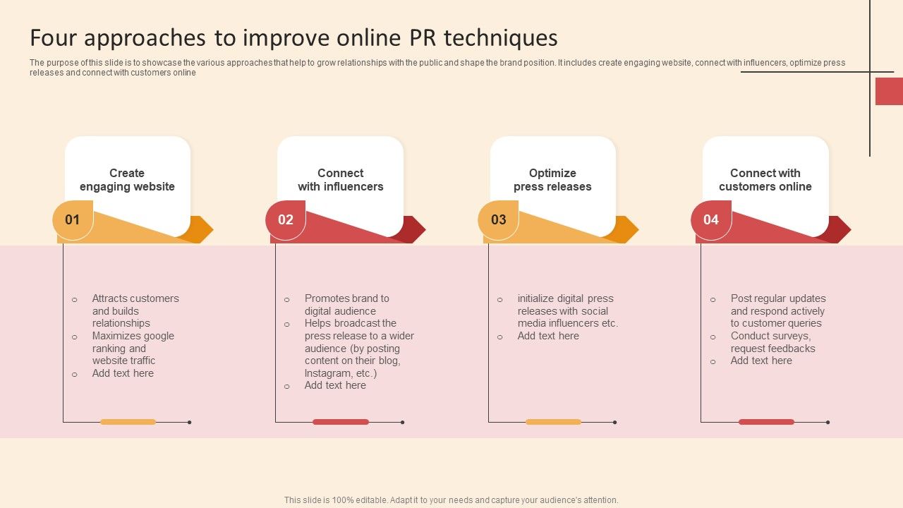 Online_PR_Techniques_To_Boost_Brands_Online_Visibility_Four_Approaches_To_Improve_Online_PR_Techniques_Formats_PDF_Slide_1.jpg