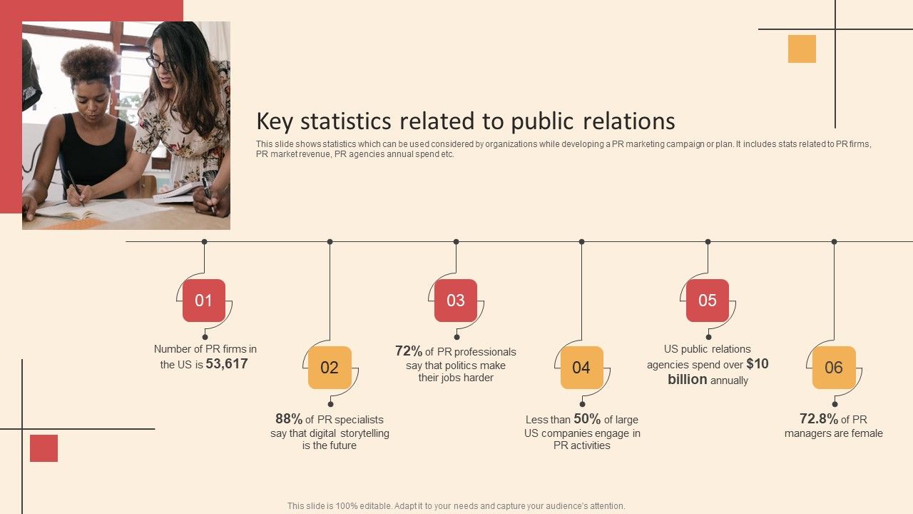 Online_PR_Techniques_To_Boost_Brands_Online_Visibility_Key_Statistics_Related_To_Public_Relations_Elements_PDF_Slide_1.jpg