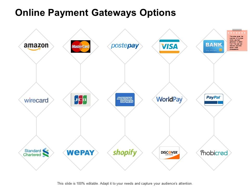Online_Payment_Gateways_Options_Ppt_PowerPoint_Presentation_Show_Slides_Slide_1.jpg