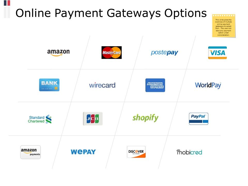 Online_Payment_Gateways_Options_Ppt_PowerPoint_Presentation_Slides_Grid_Slide_1.jpg