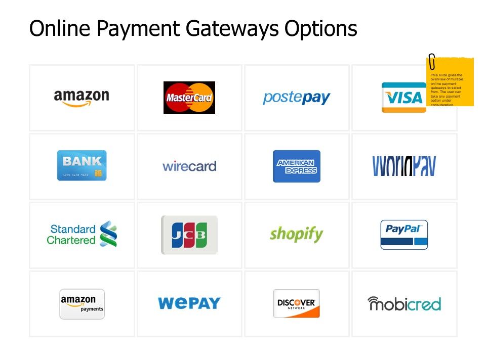 Online_Payment_Gateways_Options_Ppt_PowerPoint_Presentation_Summary_Slideshow_Slide_1.jpg