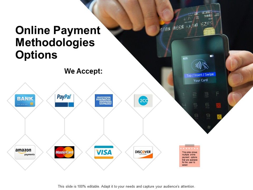 Online_Payment_Methodologies_Options_Ppt_PowerPoint_Presentation_Outline_Sample_Slide_1.jpg