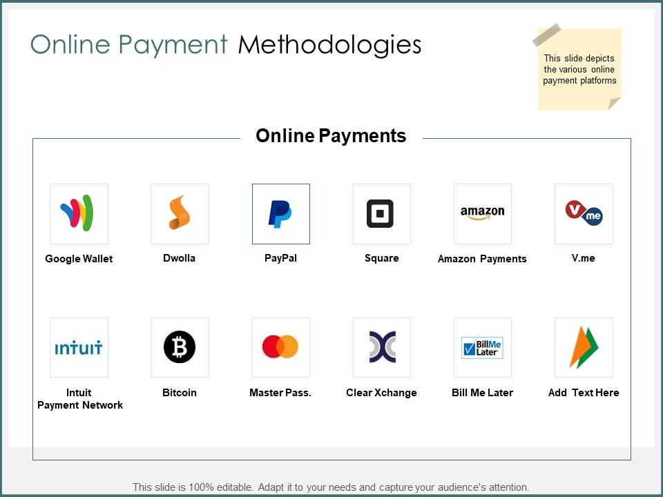 Online_Payment_Methodologies_Ppt_PowerPoint_Presentation_Professional_Styles_Slide_1.jpg