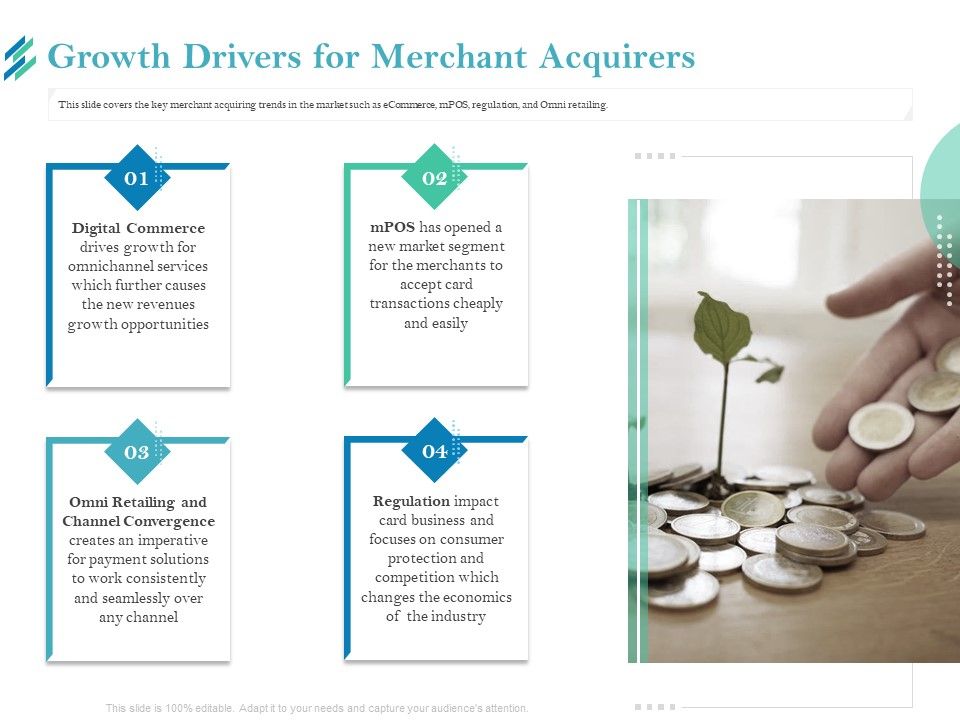 Online_Payment_Platform_Growth_Drivers_For_Merchant_Acquirers_Rules_PDF_Slide_1.jpg