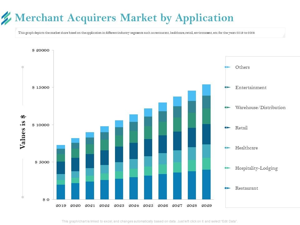 Online_Payment_Platform_Merchant_Acquirers_Market_By_Application_Demonstration_PDF_Slide_1.jpg