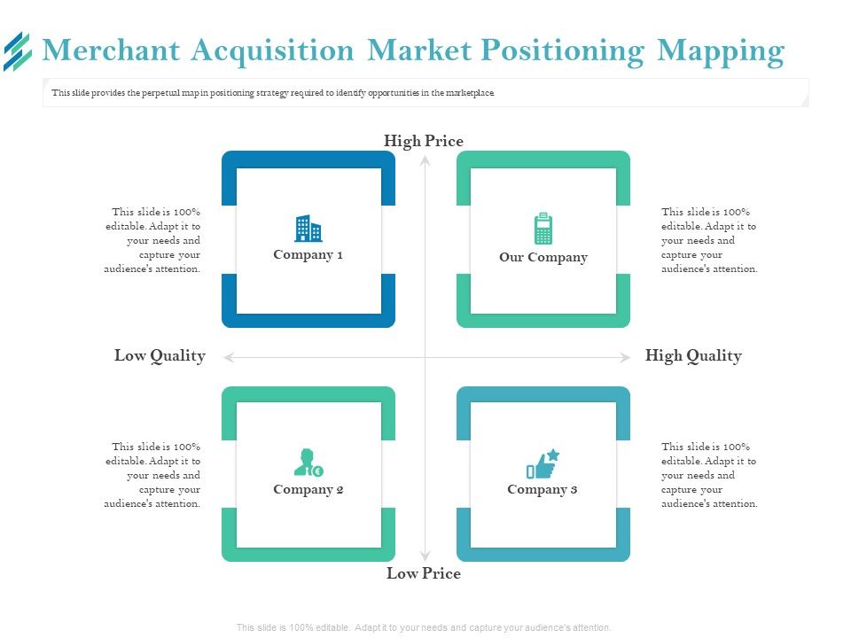 Online_Payment_Platform_Merchant_Acquisition_Market_Positioning_Mapping_Microsoft_PDF_Slide_1.jpg