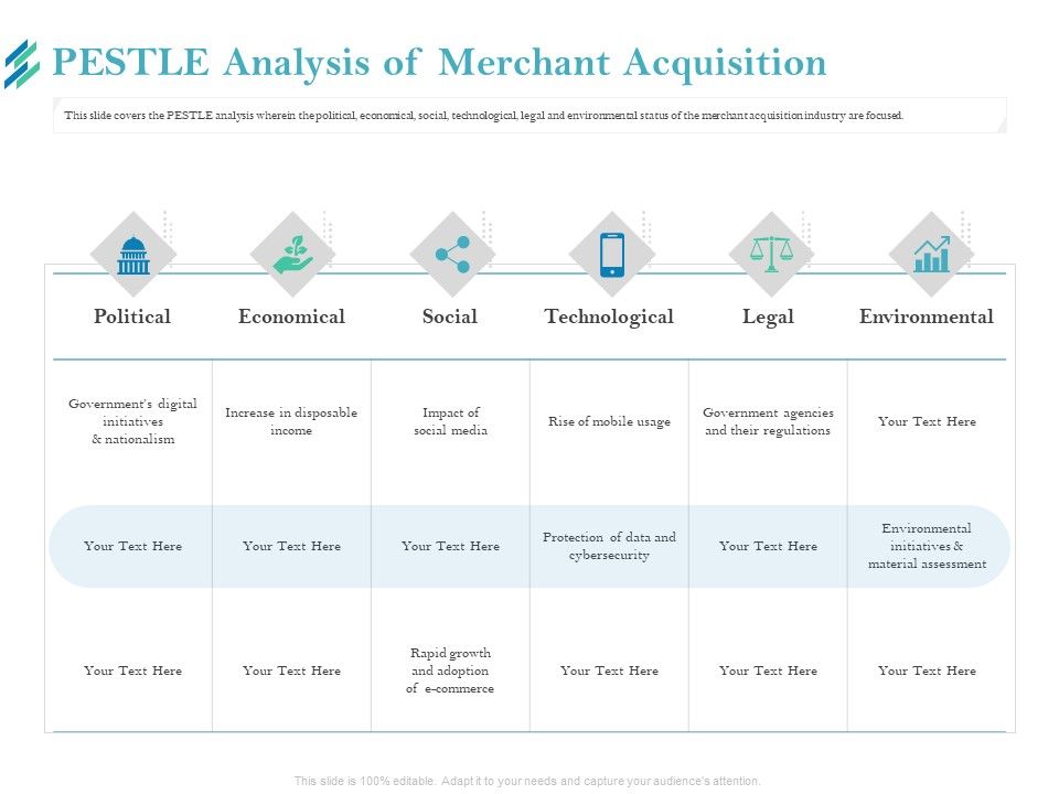 Online_Payment_Platform_PESTLE_Analysis_Of_Merchant_Acquisition_Slides_PDF_Slide_1.jpg