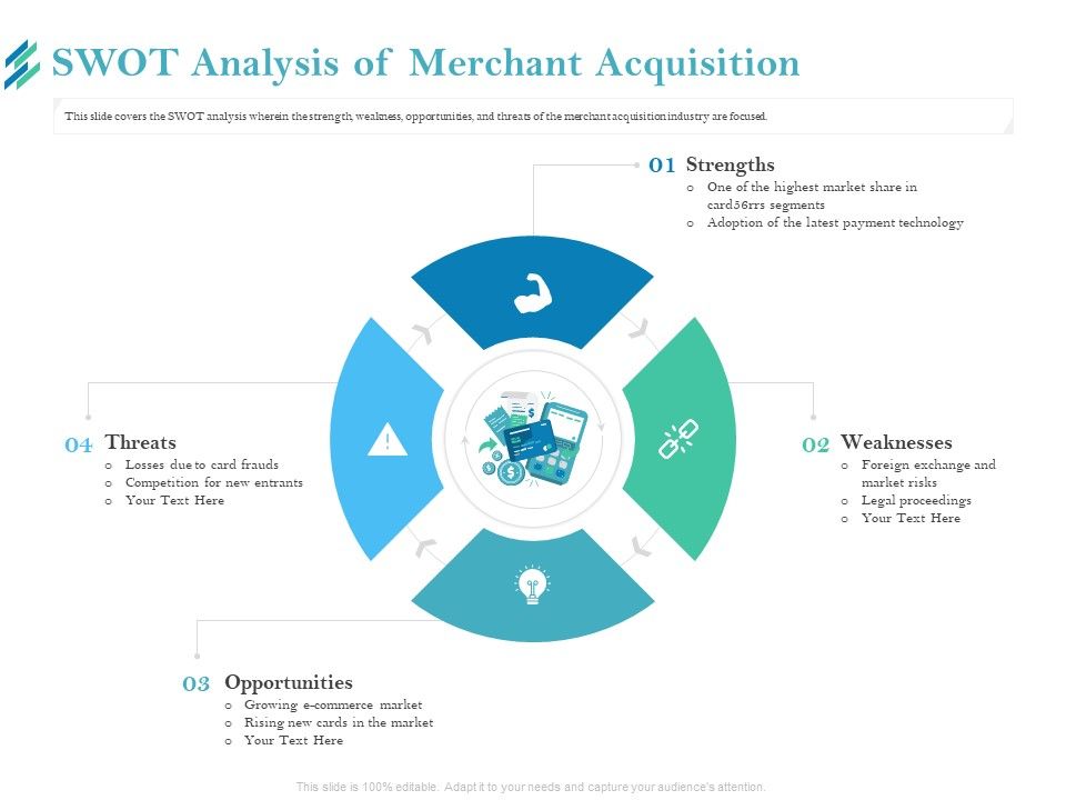 Online_Payment_Platform_SWOT_Analysis_Of_Merchant_Acquisition_Designs_PDF_Slide_1.jpg