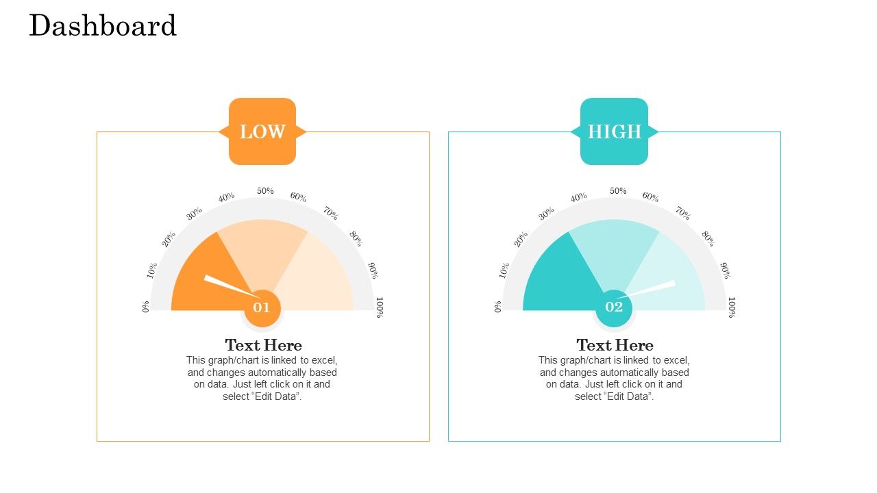 Online_Payment_Service_Dashboard_Ppt_Outline_Microsoft_PDF_Slide_1.jpg