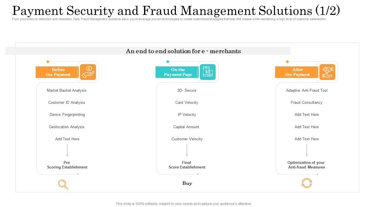 Online_Payment_Service_Payment_Security_And_Fraud_Management_Solutions_End_Structure_PDF_Slide_1.jpg