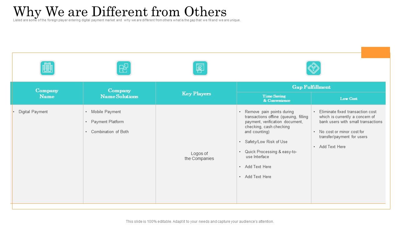Online_Payment_Service_Why_We_Are_Different_From_Others_Ppt_Layouts_Vector_PDF_Slide_1.jpg