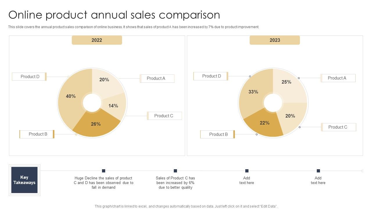 Online_Product_Annual_Sales_Comparison_Brochure_PDF_Slide_1.jpg