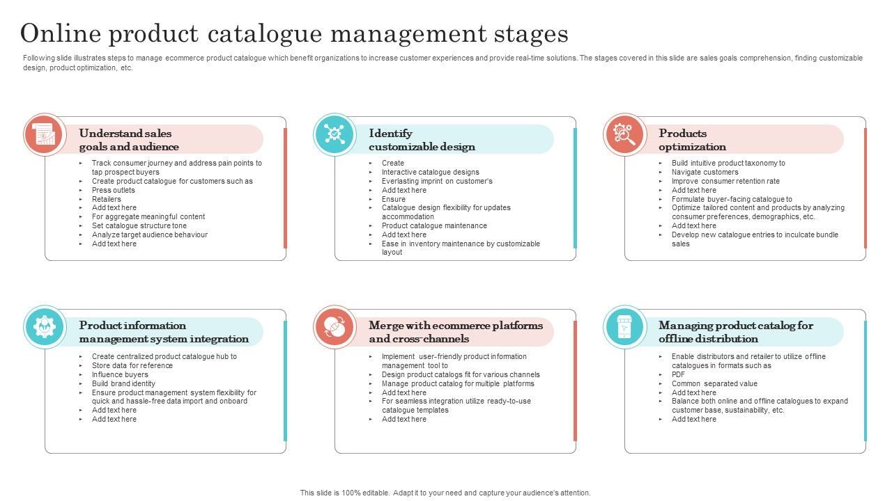 Online_Product_Catalogue_Management_Stages_Portrait_PDF_Slide_1.jpg
