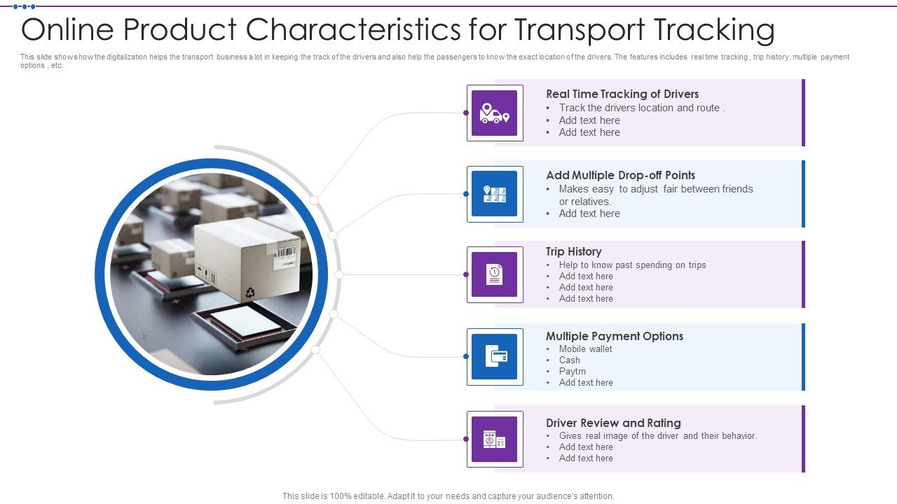 Online_Product_Characteristics_For_Transport_Tracking_Brochure_PDF_Slide_1.jpg