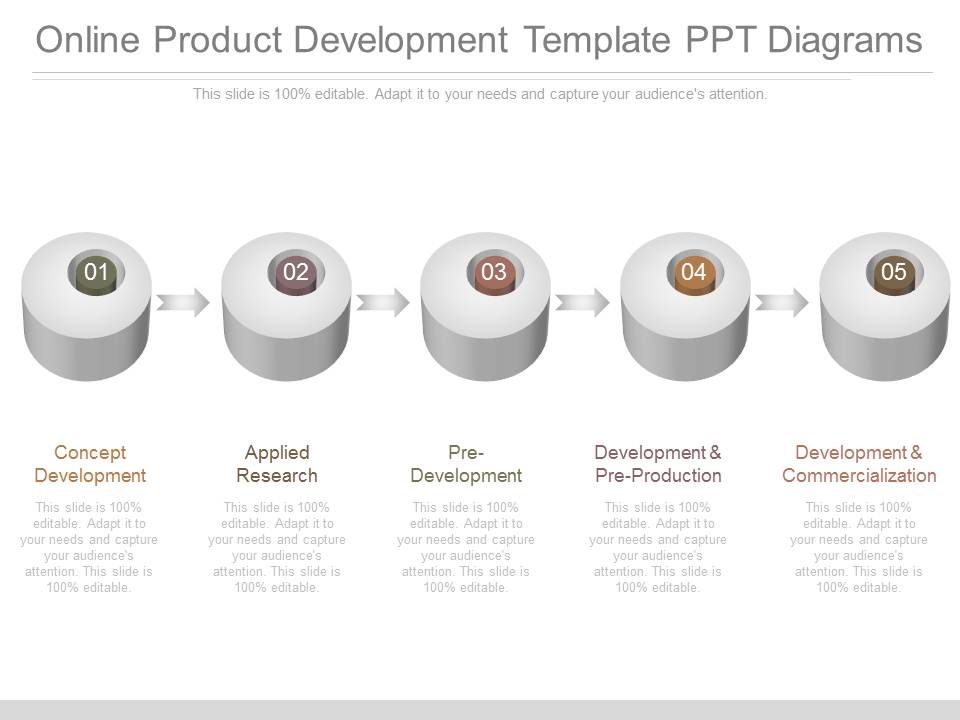 Online_Product_Development_Template_Ppt_Diagrams_1.jpg