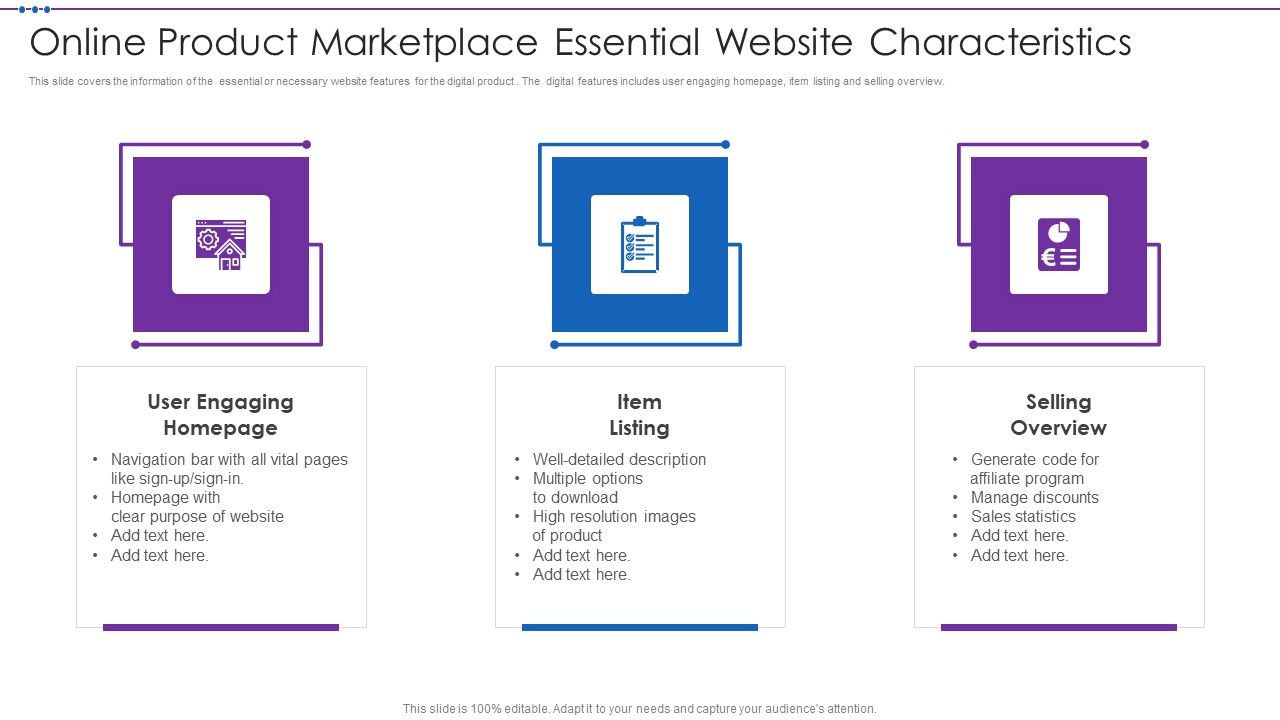 Online_Product_Marketplace_Essential_Website_Characteristics_Professional_PDF_Slide_1.jpg