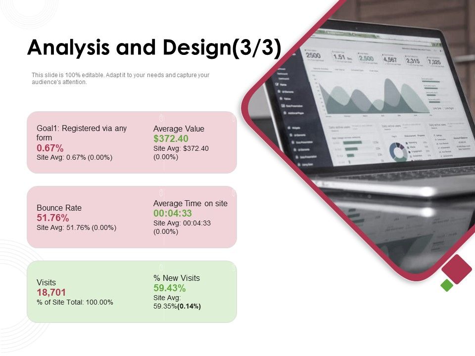 Online_Product_Planning_Analysis_And_Design_Value_Ppt_Portfolio_Slideshow_PDF_Slide_1.jpg