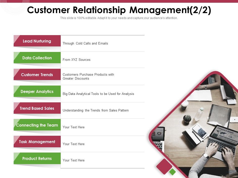 Online_Product_Planning_Customer_Relationship_Management_Returns_Ppt_Gallery_Deck_PDF_Slide_1.jpg