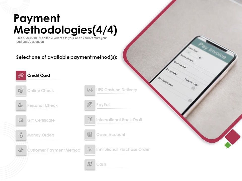 Online_Product_Planning_Payment_Methodologies_Credit_Card_Ppt_Gallery_Deck_PDF_Slide_1.jpg