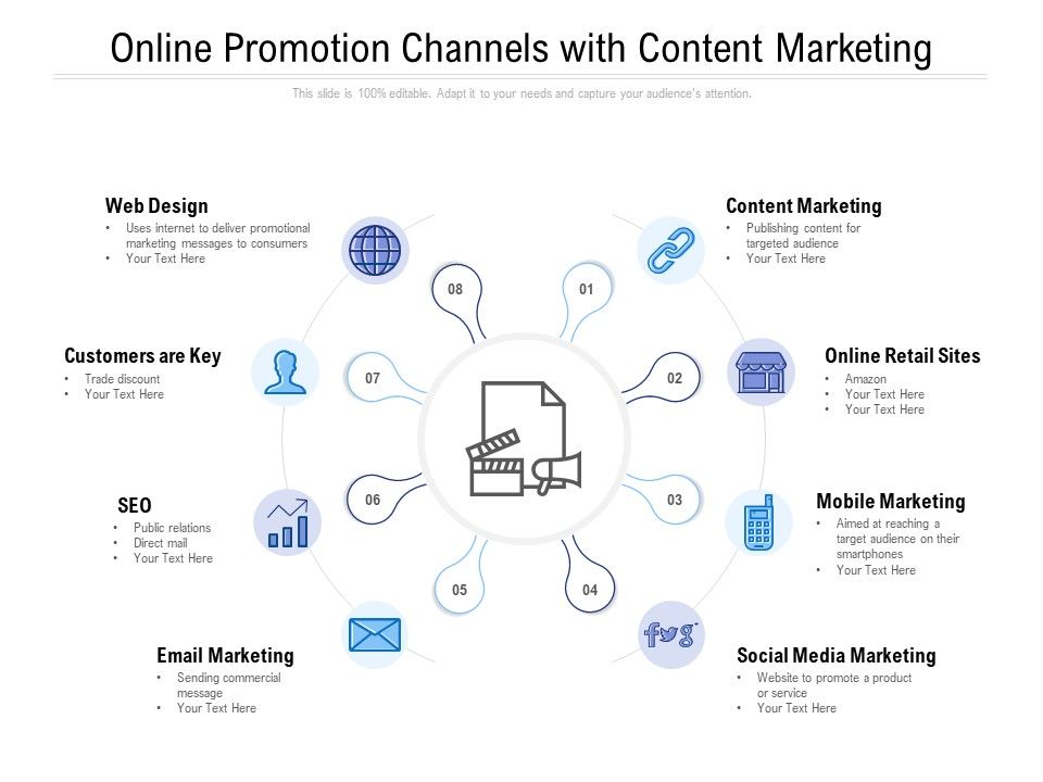 Online_Promotion_Channels_With_Content_Marketing_Ppt_PowerPoint_Presentation_Gallery_Backgrounds_Slide_1.jpg