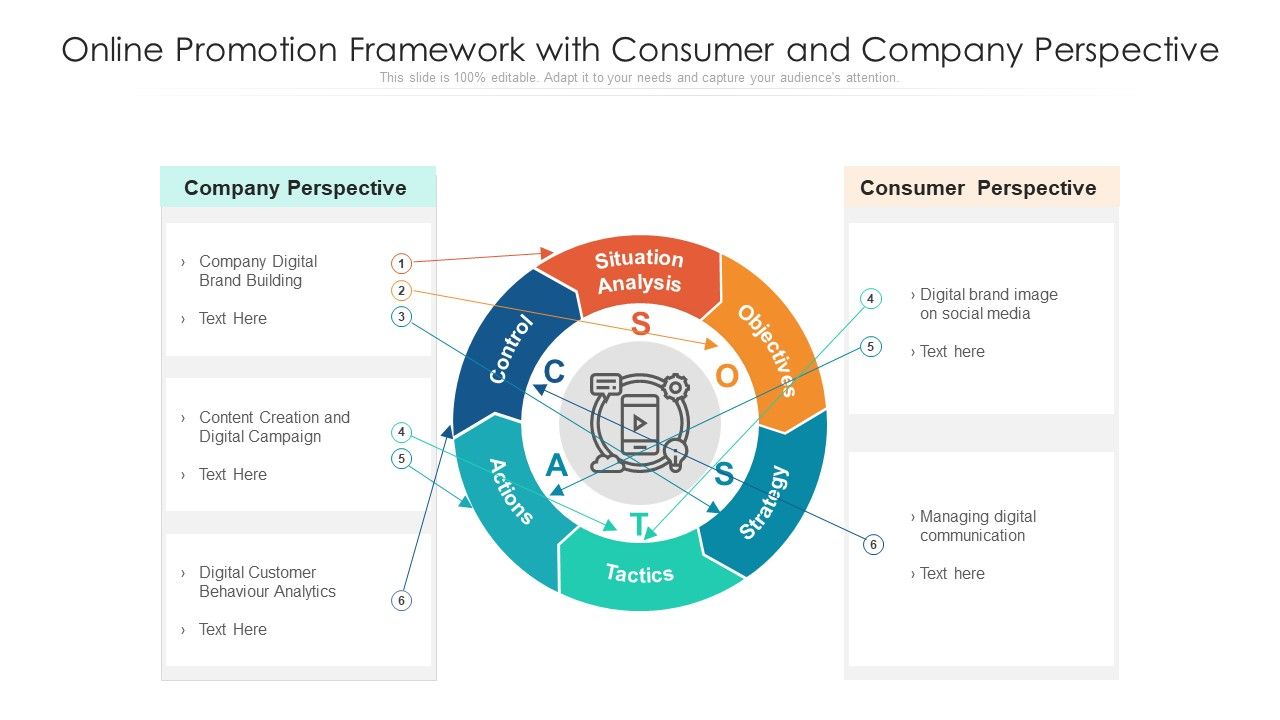 Online_Promotion_Framework_With_Consumer_And_Company_Perspective_Ppt_PowerPoint_Presentation_Model_Deck_PDF_Slide_1.jpg