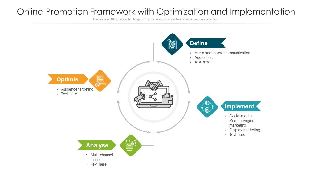 Online_Promotion_Framework_With_Optimization_And_Implementation_Ppt_PowerPoint_Presentation_Infographic_Template_Background_Images_PDF_Slide_1.jpg