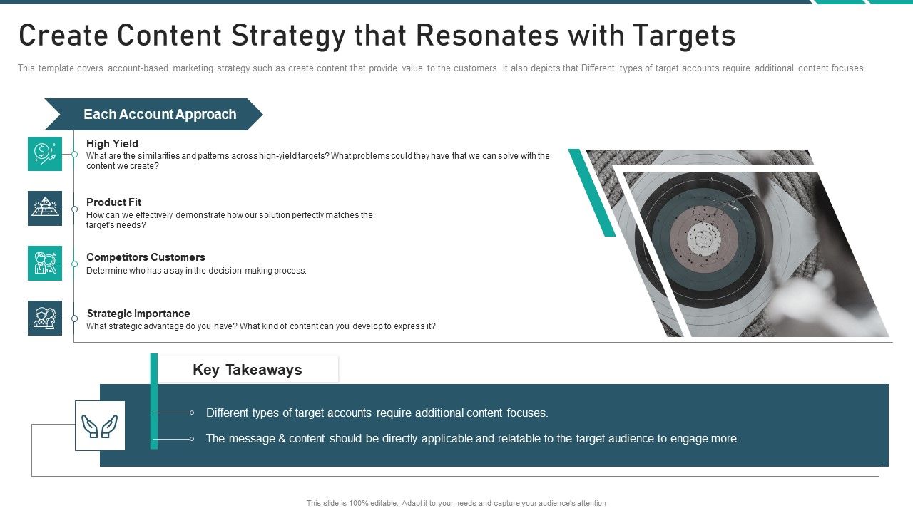 Online_Promotion_Playbook_Create_Content_Strategy_That_Resonates_With_Targets_Inspiration_PDF_Slide_1.jpg