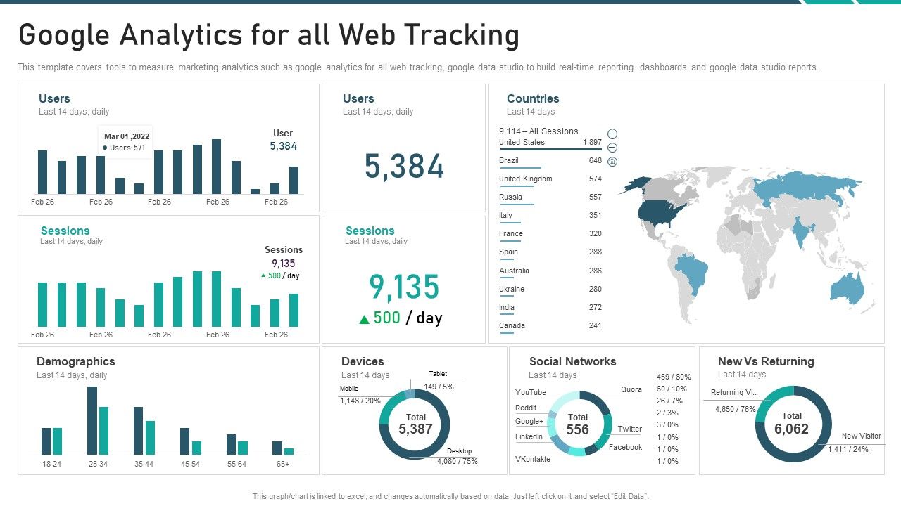 Online_Promotion_Playbook_Google_Analytics_For_All_Web_Tracking_Summary_PDF_Slide_1.jpg