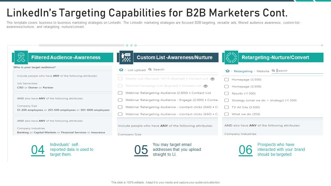Online_Promotion_Playbook_Linkedins_Targeting_Capabilities_For_B2B_Marketers_Cont_Clipart_PDF_Slide_1.jpg