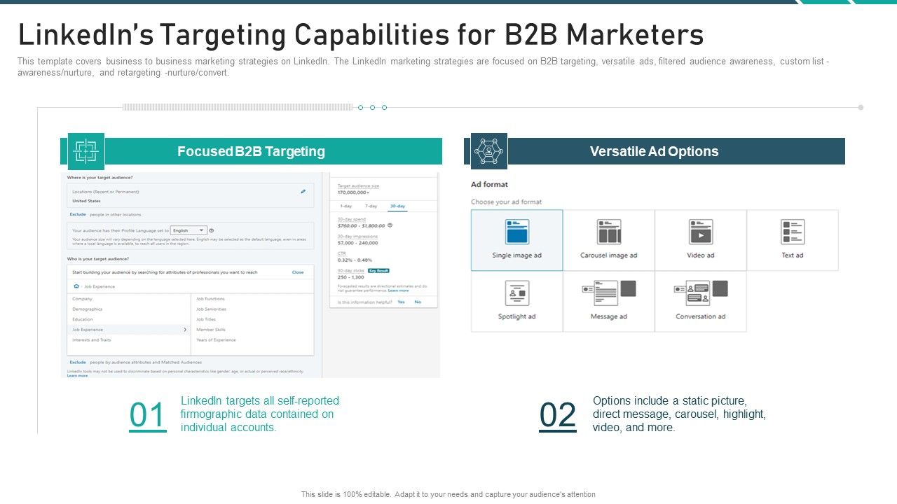 Online_Promotion_Playbook_Linkedins_Targeting_Capabilities_For_B2B_Marketers_Structure_PDF_Slide_1.jpg