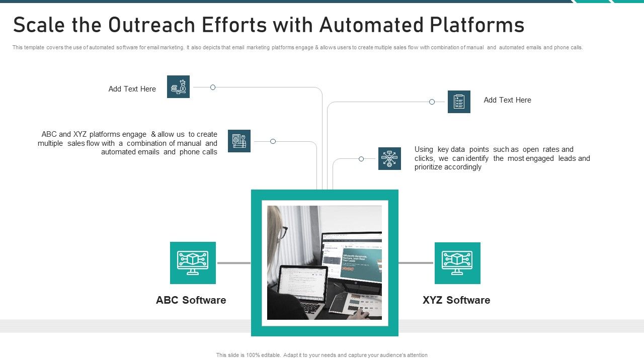Online_Promotion_Playbook_Scale_The_Outreach_Efforts_With_Automated_Platforms_Infographics_PDF_Slide_1.jpg