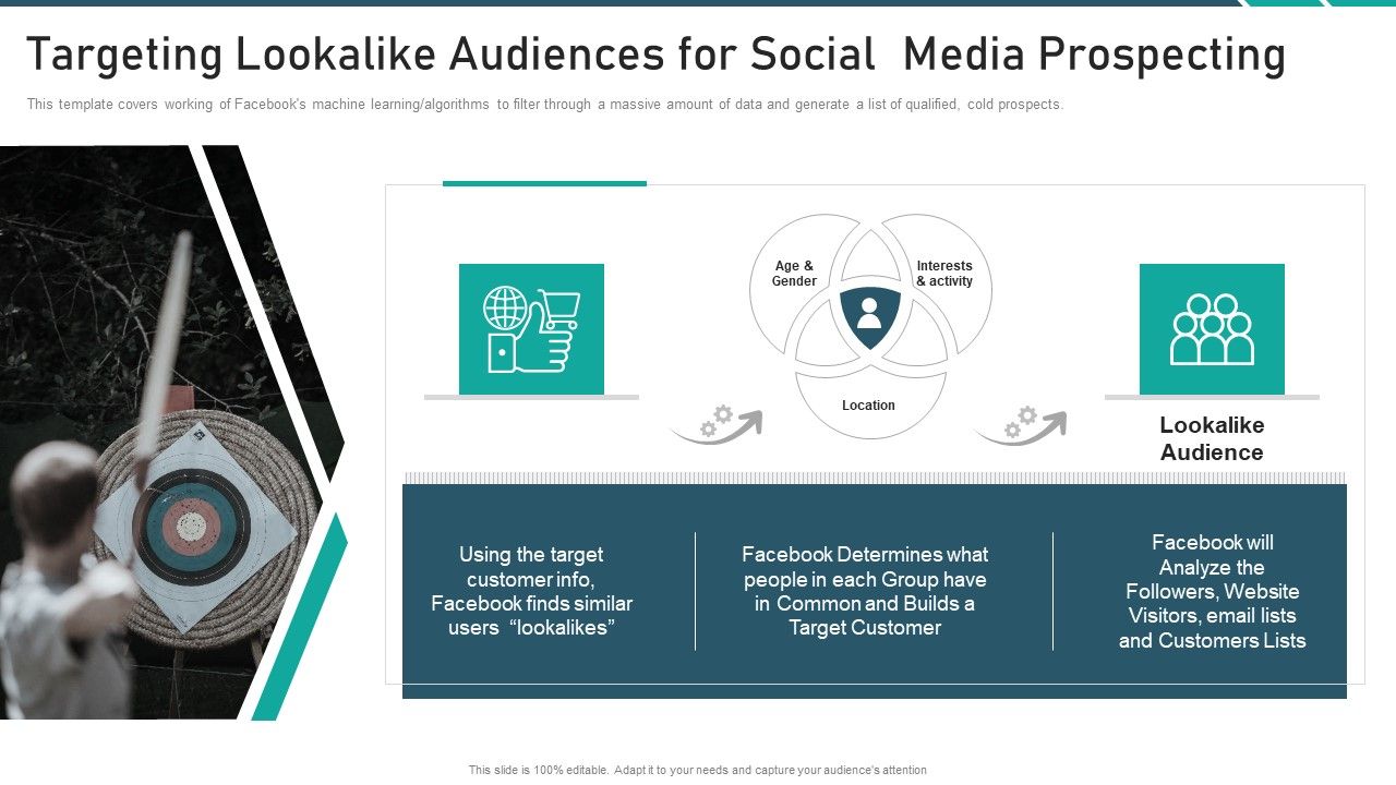 Online_Promotion_Playbook_Targeting_Lookalike_Audiences_For_Social_Media_Prospecting_Elements_PDF_Slide_1.jpg