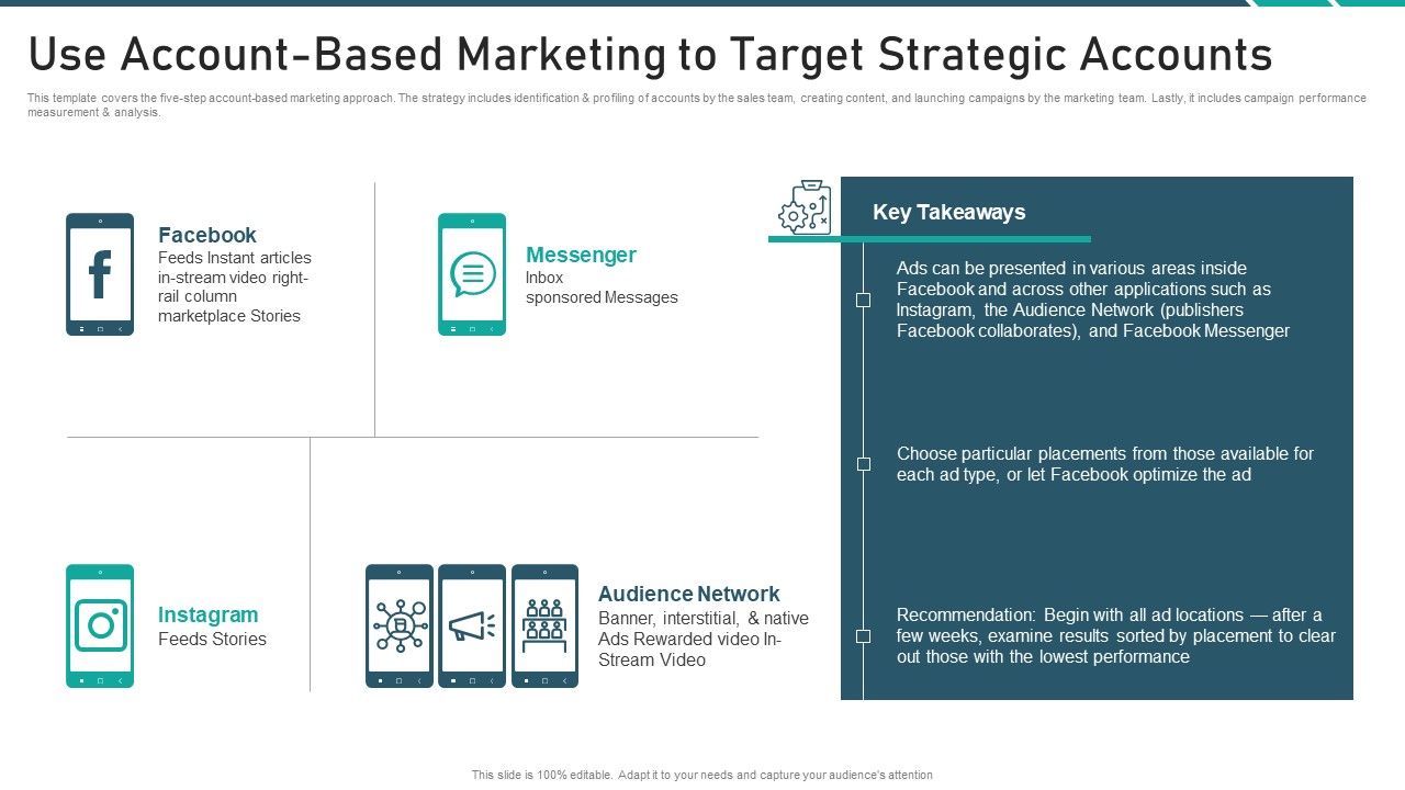 Online_Promotion_Playbook_Use_Account_Based_Marketing_To_Target_Strategic_Accounts_Network_Formats_PDF_Slide_1.jpg