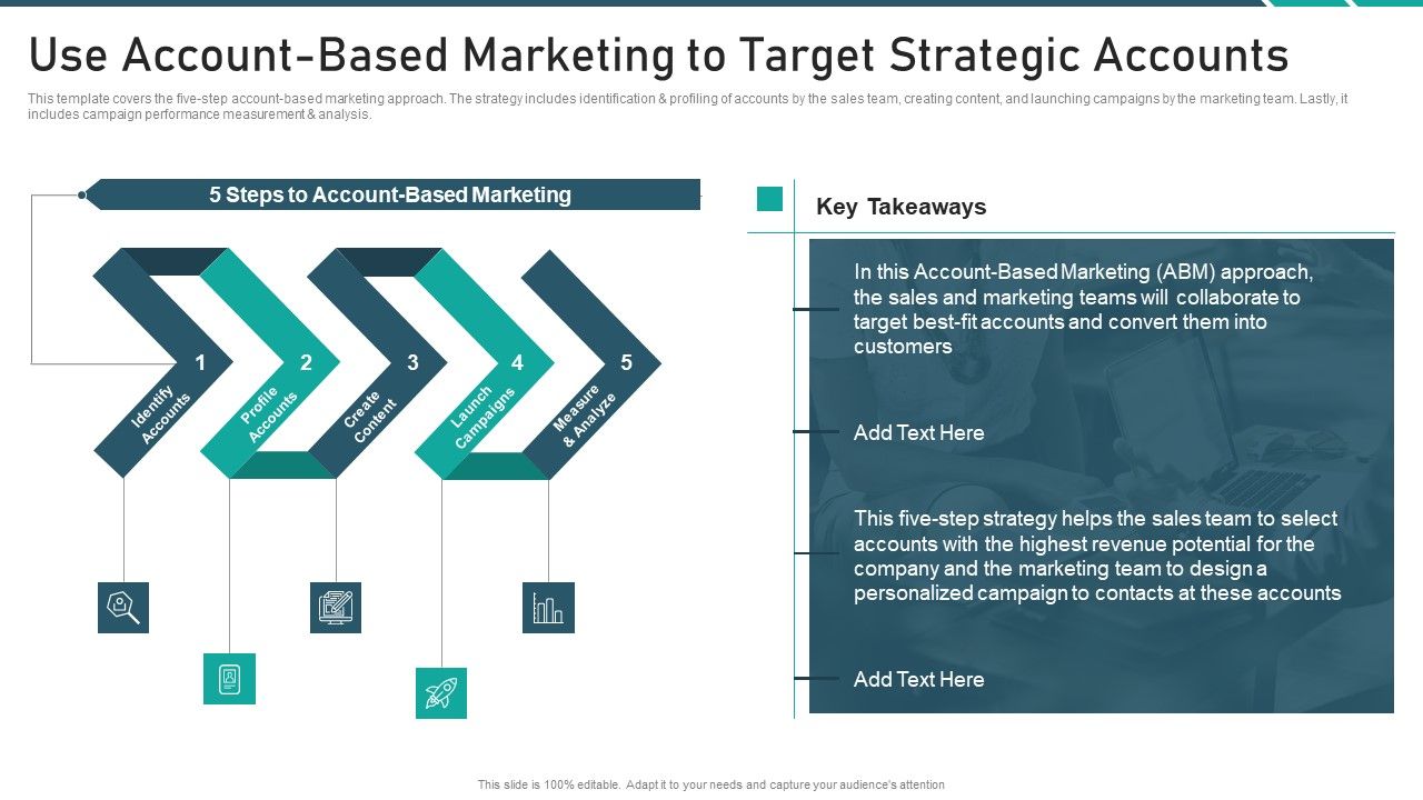 Online_Promotion_Playbook_Use_Account_Based_Marketing_To_Target_Strategic_Accounts_Professional_PDF_Slide_1.jpg