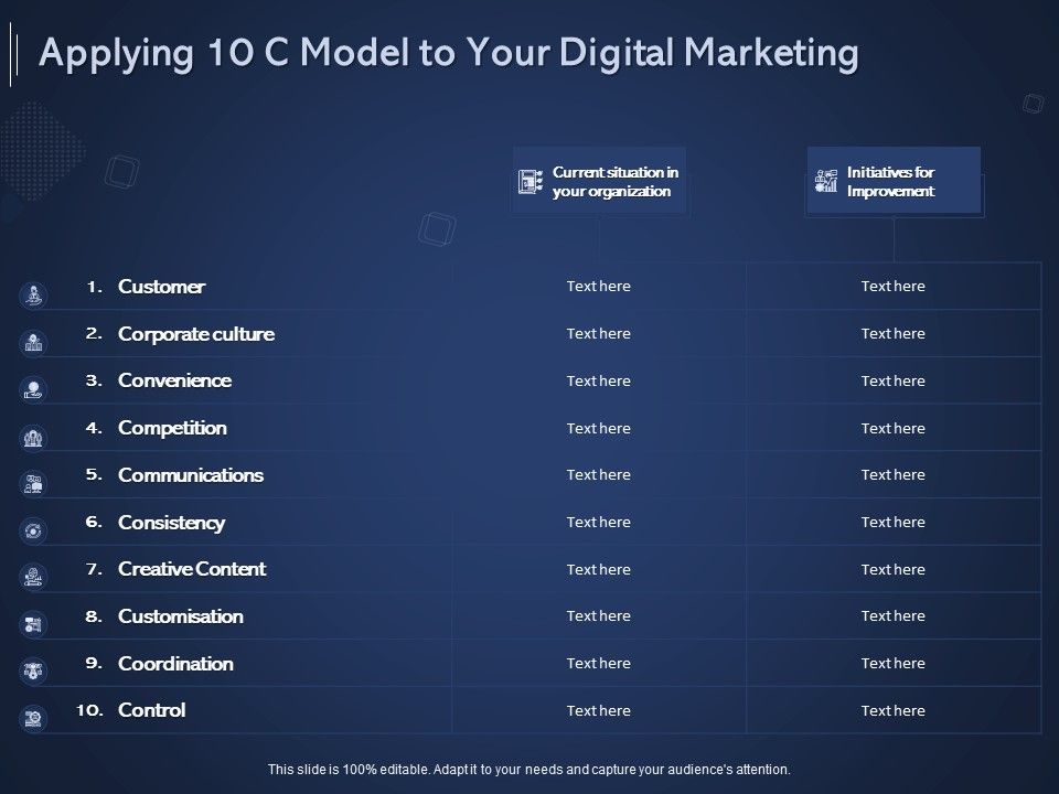 Online_Promotional_Marketing_Frameworks_Applying_10_C_Model_To_Your_Digital_Marketing_Introduction_PDF_Slide_1.jpg