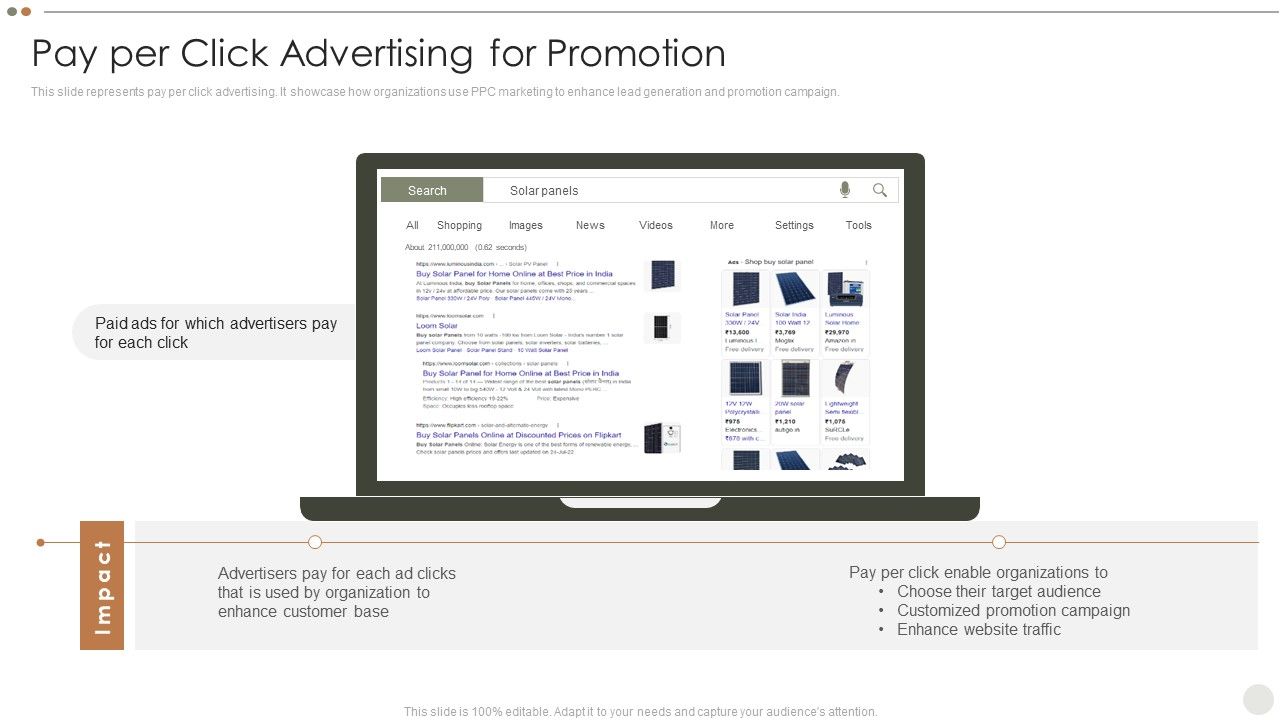 Online_Promotional_Techniques_To_Increase_Pay_Per_Click_Advertising_For_Promotion_Summary_PDF_Slide_1.jpg