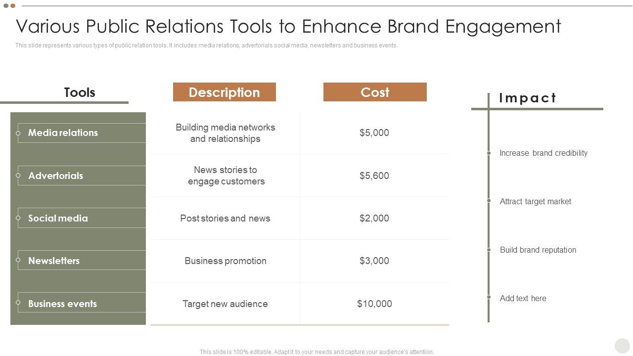 Online_Promotional_Techniques_To_Increase_Various_Public_Relations_Tools_To_Enhance_Brand_Mockup_PDF_Slide_1.jpg