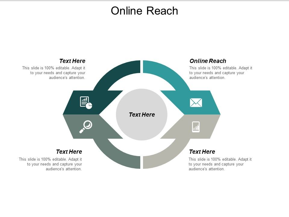 Online_Reach_Ppt_PowerPoint_Presentation_Pictures_Graphics_Example_Cpb_Slide_1.jpg