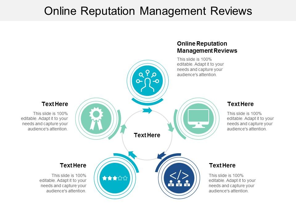 Online_Reputation_Management_Reviews_Ppt_PowerPoint_Presentation_Infographics_Cpb_Slide_1.jpg