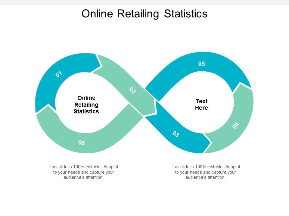 Online_Retailing_Statistics_Ppt_PowerPoint_Presentation_Visual_Aids_Cpb_Slide_1.jpg