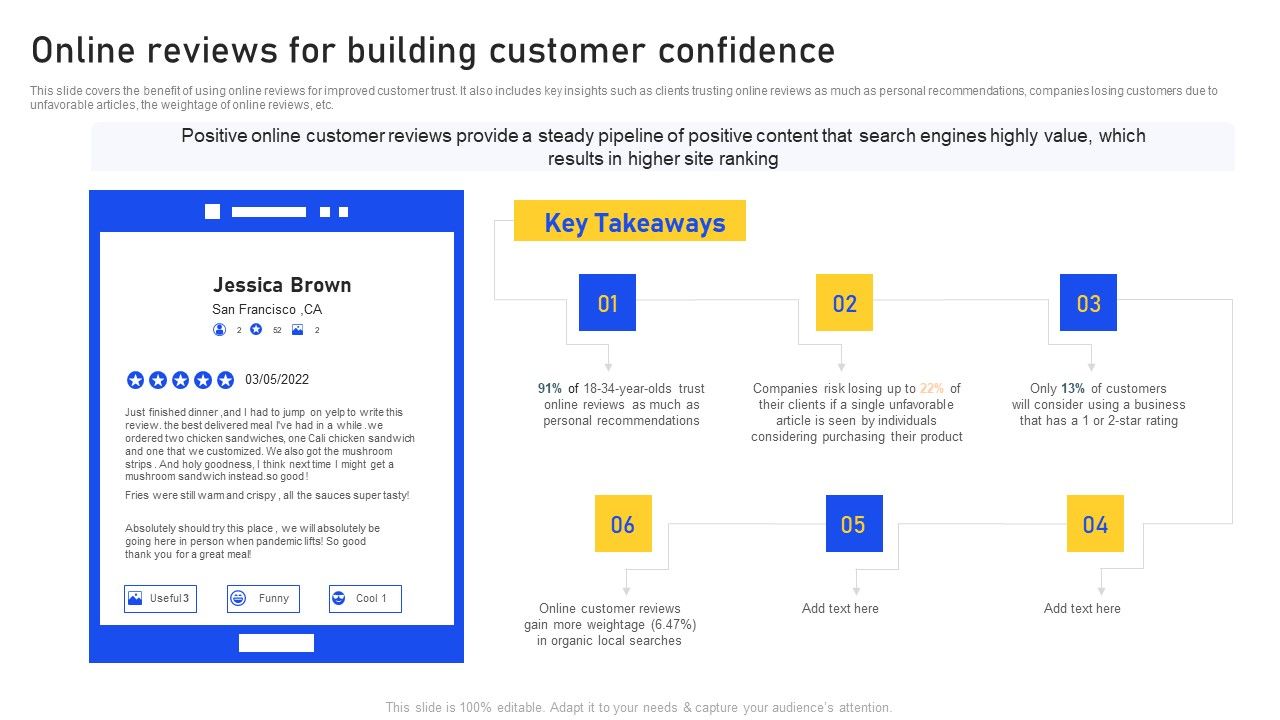 Online_Reviews_For_Building_Customer_Confidence_Introduction_PDF_Slide_1.jpg
