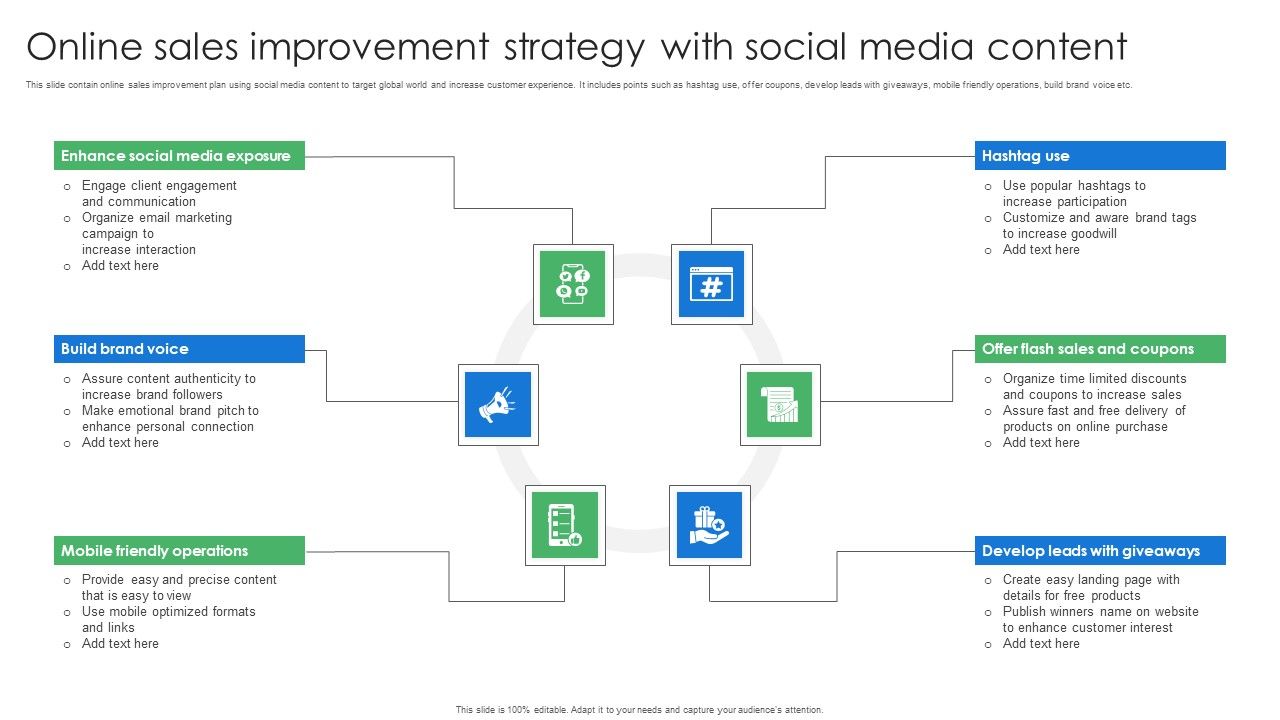 Online_Sales_Improvement_Strategy_With_Social_Media_Content_Elements_PDF_Slide_1.jpg