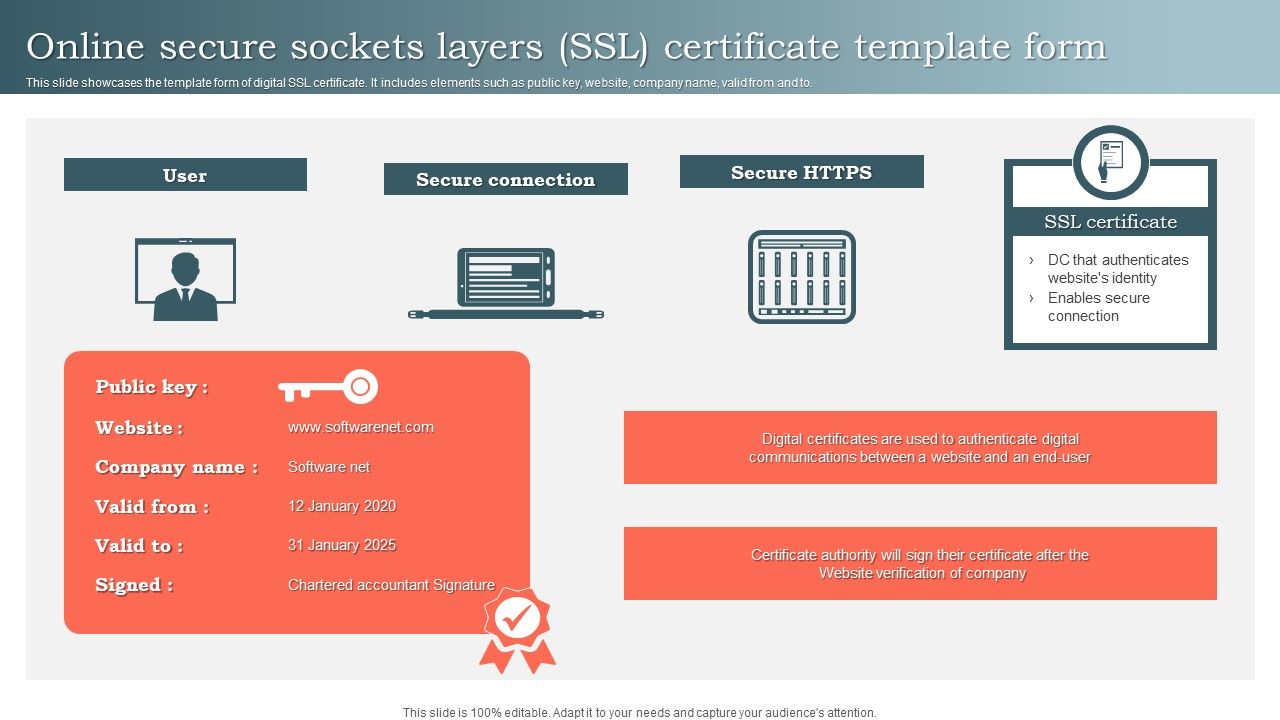 Online_Secure_Sockets_Layers_SSL_Certificate_Template_Form_Ppt_Summary_Examples_PDF_Slide_1.jpg
