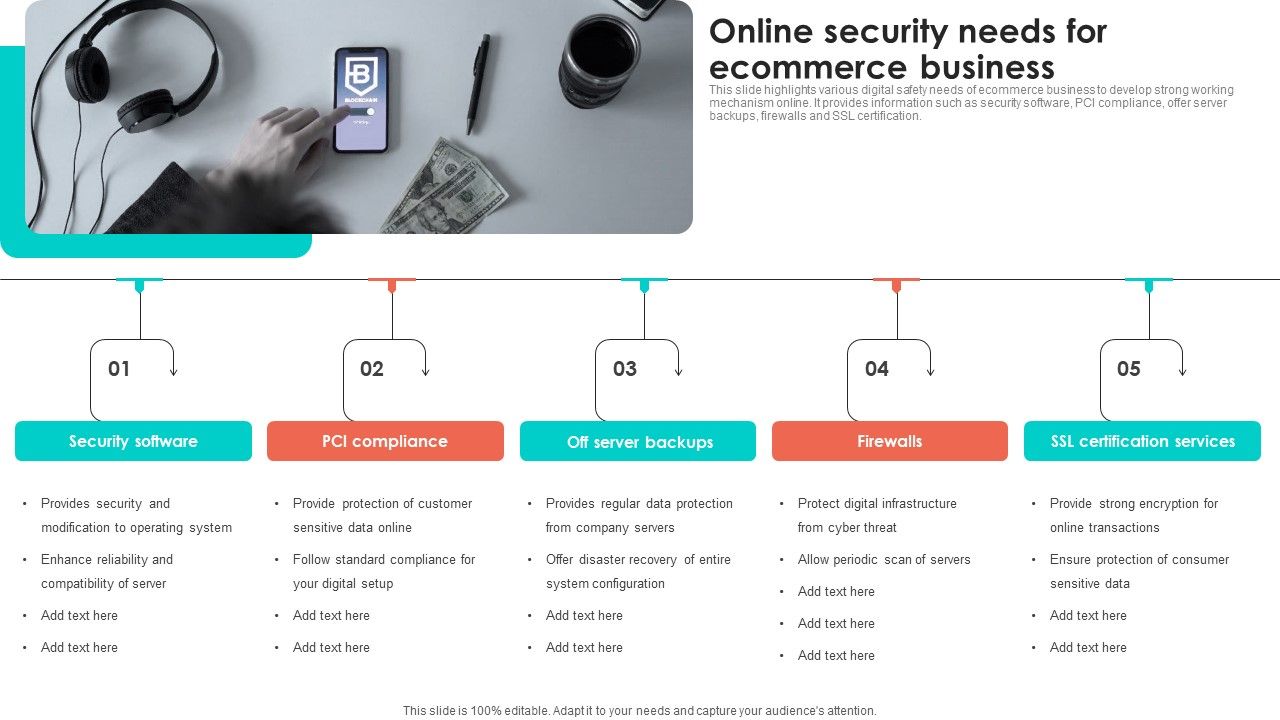 Online_Security_Needs_For_Ecommerce_Business_Professional_PDF_Slide_1.jpg