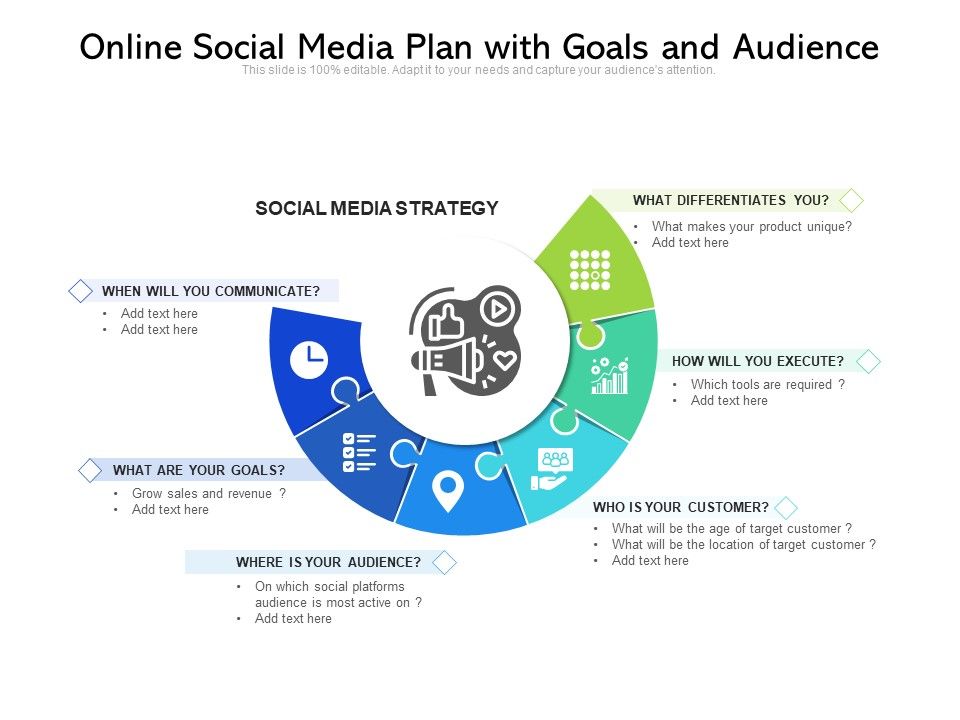Online_Social_Media_Plan_With_Goals_And_Audience_Ppt_PowerPoint_Presentation_File_Clipart_Images_PDF_Slide_1.jpg