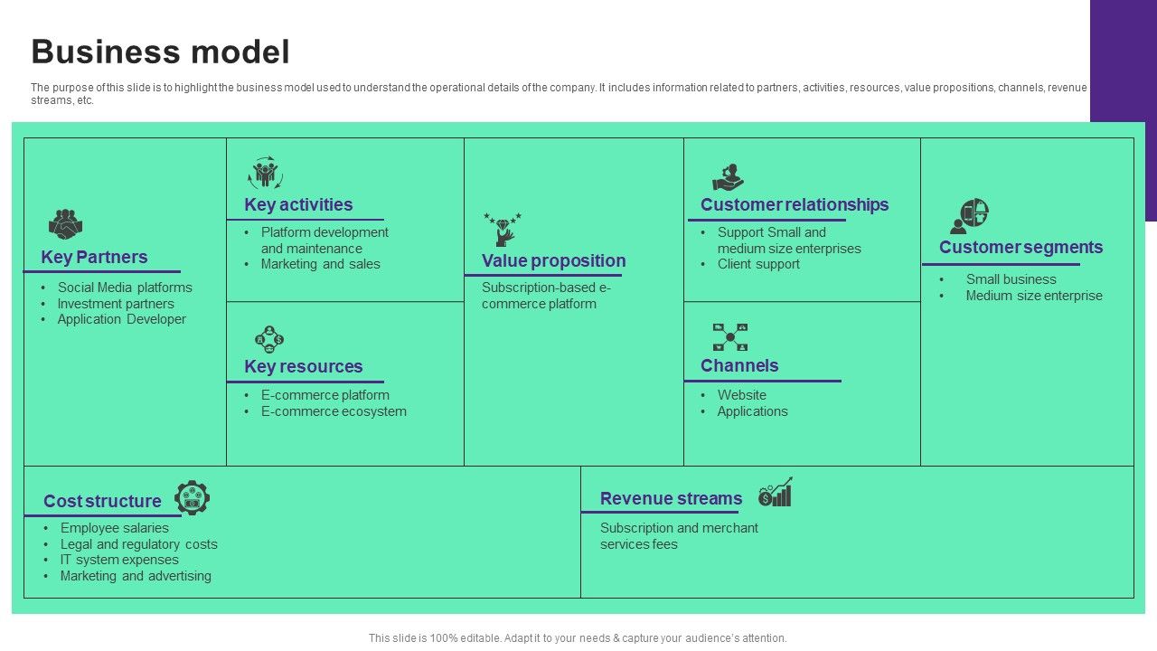 Online_Store_Investment_Pitch_Deck_Business_Model_Information_PDF_Slide_1.jpg